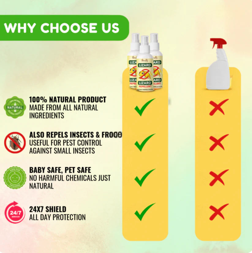 Lizard Repellent Spray™ - Protect your home from Pest, mite & insects 🚀 SPECIAL OFFER: BUY 1 GET 2 FREE! 🚀